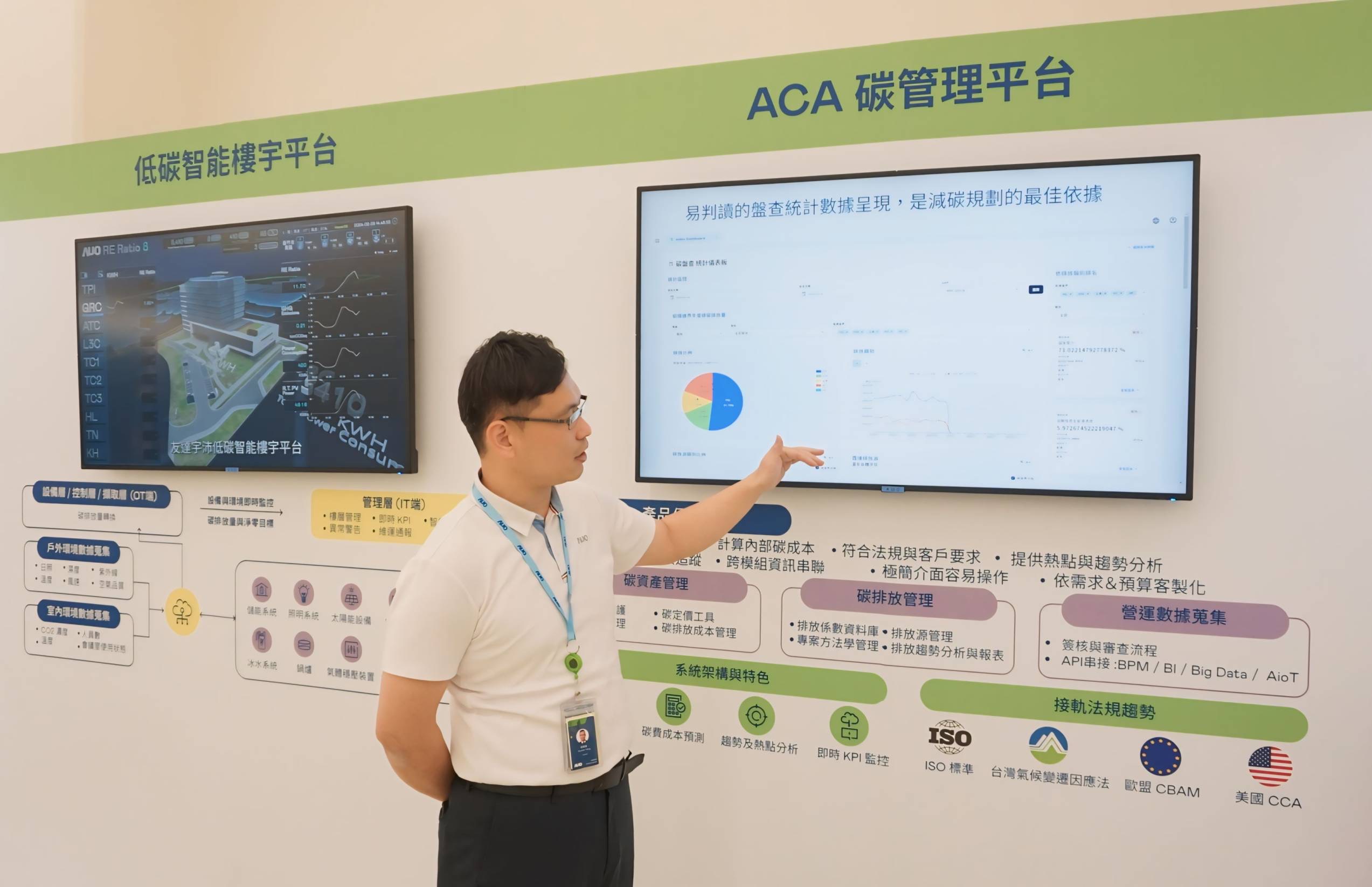 js3333线路检测中心(上海)有限公司宇沛ACA碳管理平台扩增应用模块，协助企业优化碳管理效率，实现净零碳排目标