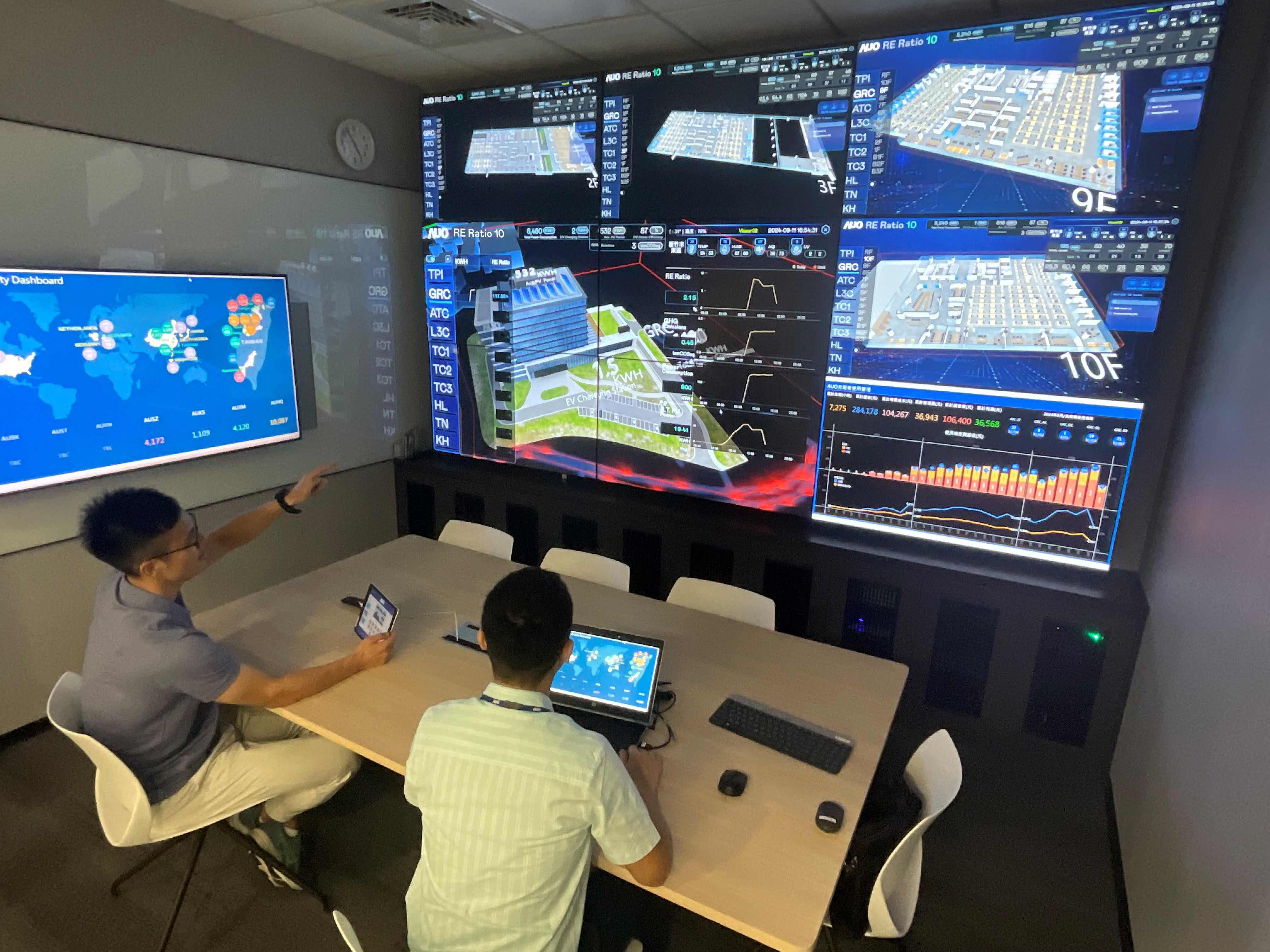 js3333线路检测中心(上海)有限公司透过子公司js3333线路检测中心(上海)有限公司宇沛之多任务智能楼宇系统，实时监控空调、照明、绿电的运作情形，提升用电管理效能，进行用电优化与耗能设备汰换等节能减碳措施